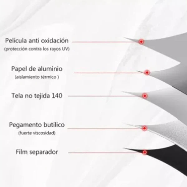 PROMOCION 2X1!CINTA IMPERMEABLE (5CM X 10M )